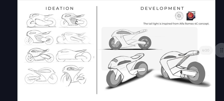 Design Process